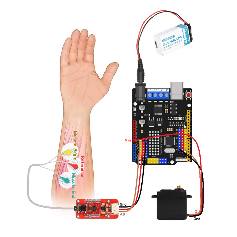 EMG Sensor Robotic Arm Electri - Diy Electronics Kits recension och pris
