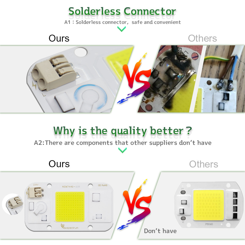 Chip LED 50W 220V 110V Solderl - Diy Electronics News recension och pris