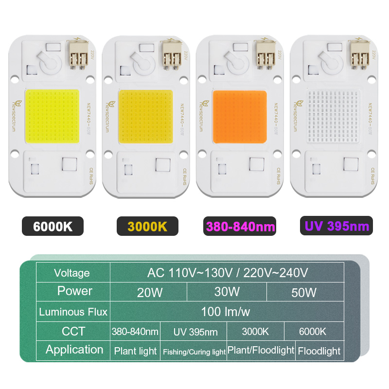 Chip LED 50W 220V 110V Solderl - Diy Electronics News recension och pris